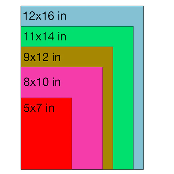 American Easel 7/8" Cradled Painting Panels, Various Sizes - Image 5