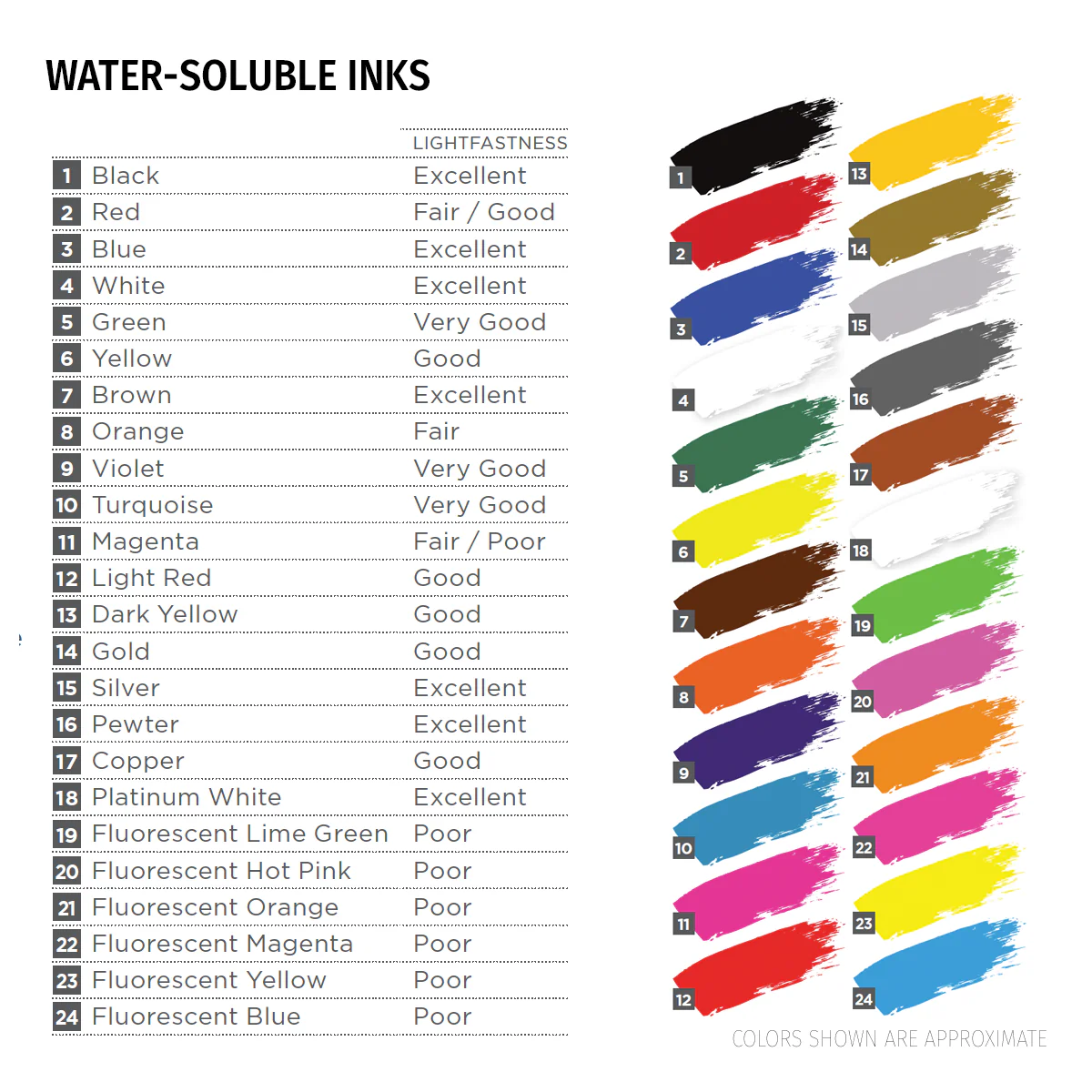 Speedball Block Printing Inks, Water-Based 1.25oz - Image 28