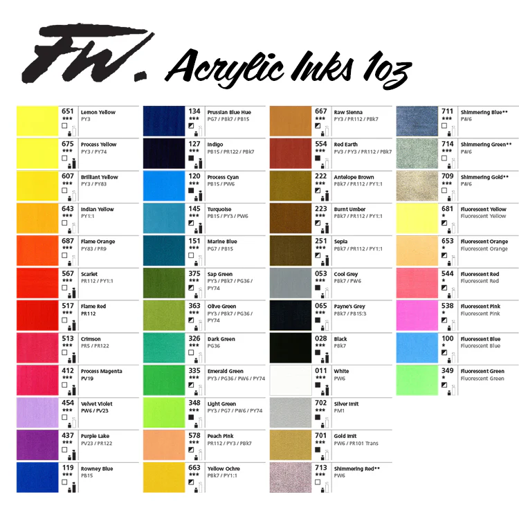 Daler Rowney FW Acrylic Inks 1oz Various Colors - Image 2
