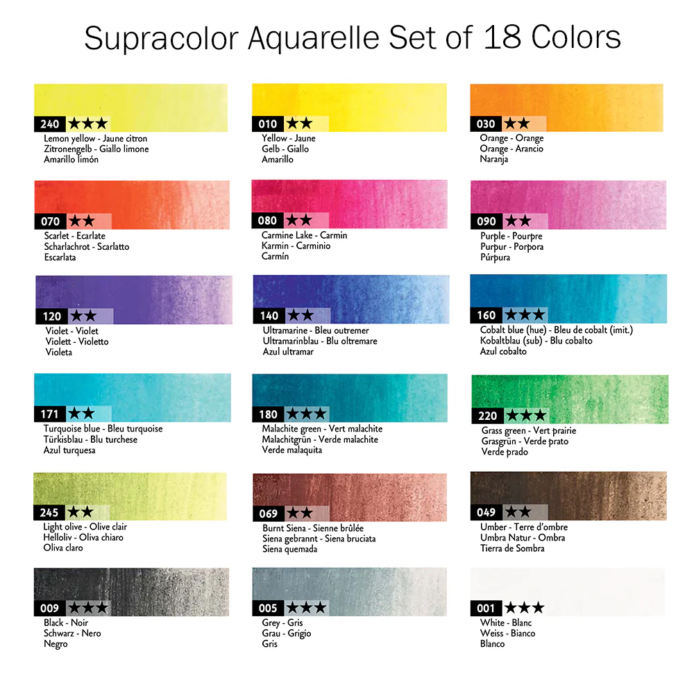 Caran d'Ache Supracolor Watersoluble Pencil Metal Box Sets - Image 7