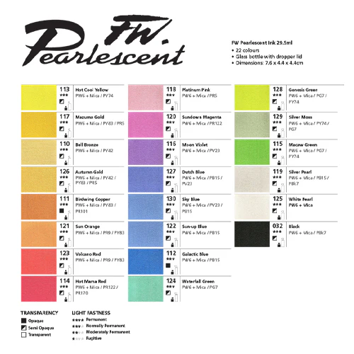 Daler Rowney FW Pearlescent Inks 1oz Various Colors - Image 2