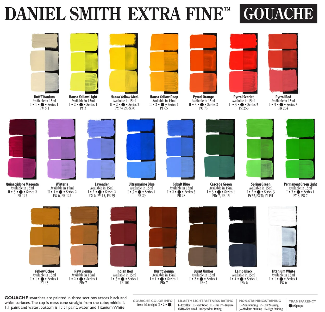 Daniel Smith Extra Fine Gouache, 15ml tubes, Various Colors - Image 24