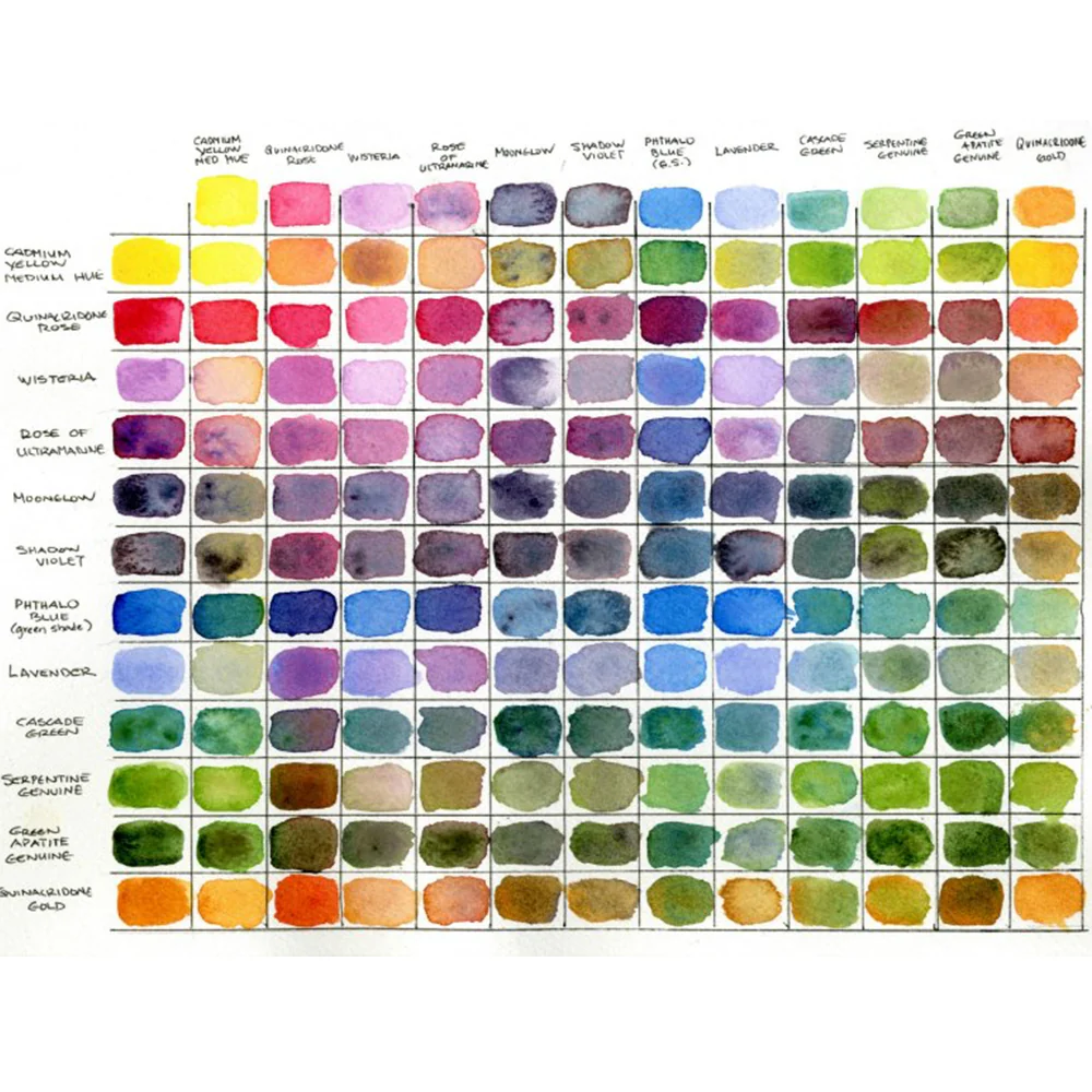 Daniel Smith Watercolor 1/2 Pans, Colors Of Inspiration, Set of 12 - Image 4