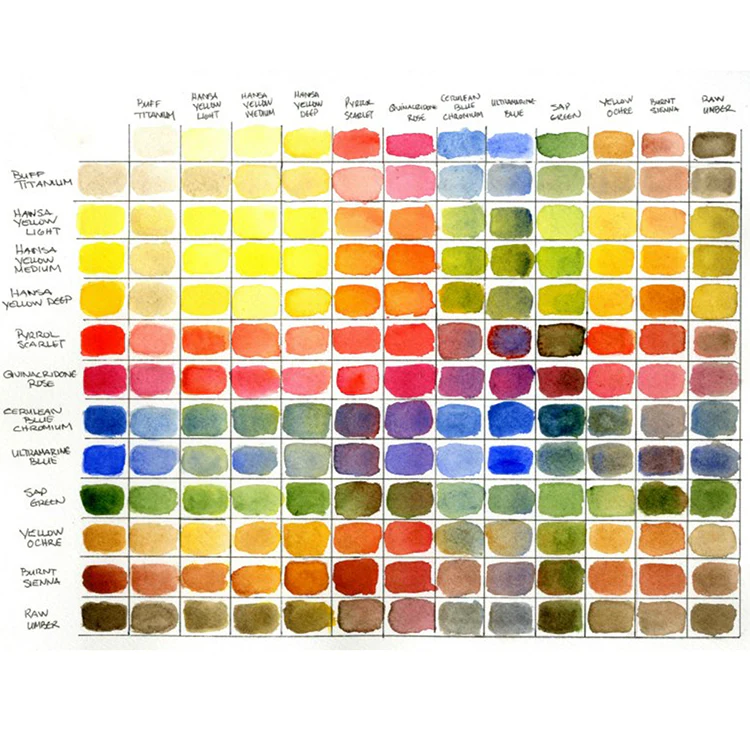 Daniel Smith Watercolor 1/2 Pans, Set of 12 - Image 5