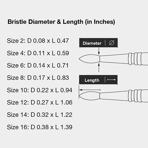 Escoda Versatil Synthetic Kolinsky Sable Round Travel Brush, Various Sizes - Image 3