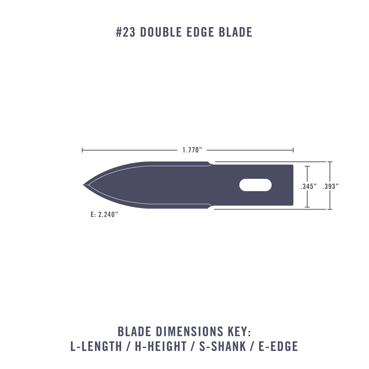 Excel #23 Double Edge Blade, 5pk - Image 2
