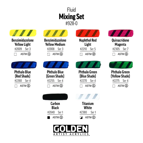 Golden Fluid Mixing Set 10 X 30ml bottles - Image 3