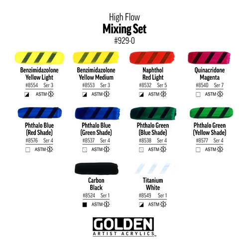 Golden High Flow Mixing Set 10 X 30ml bottles - Image 4