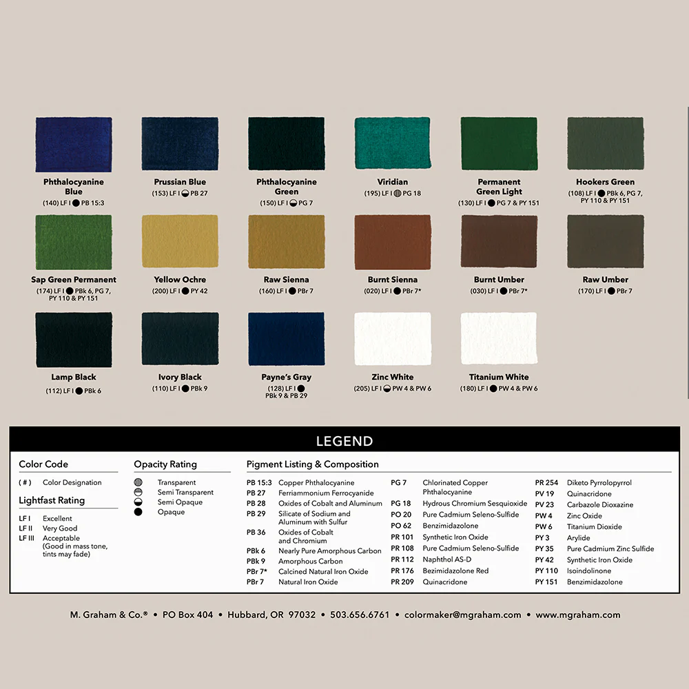 M.Graham Artist Gouache- 15ml in Various Colors - Image 38