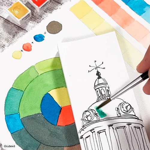 Hahnemuhle Watercolor Bookmark Painting Set - Image 3