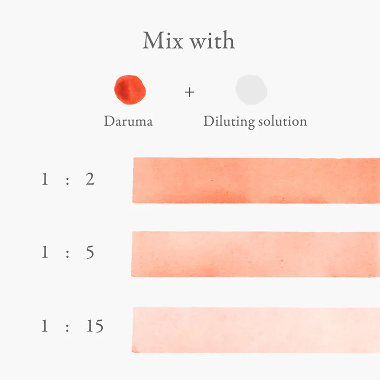 Kakimori Diluting Solution for Inkstand Inks - Image 3