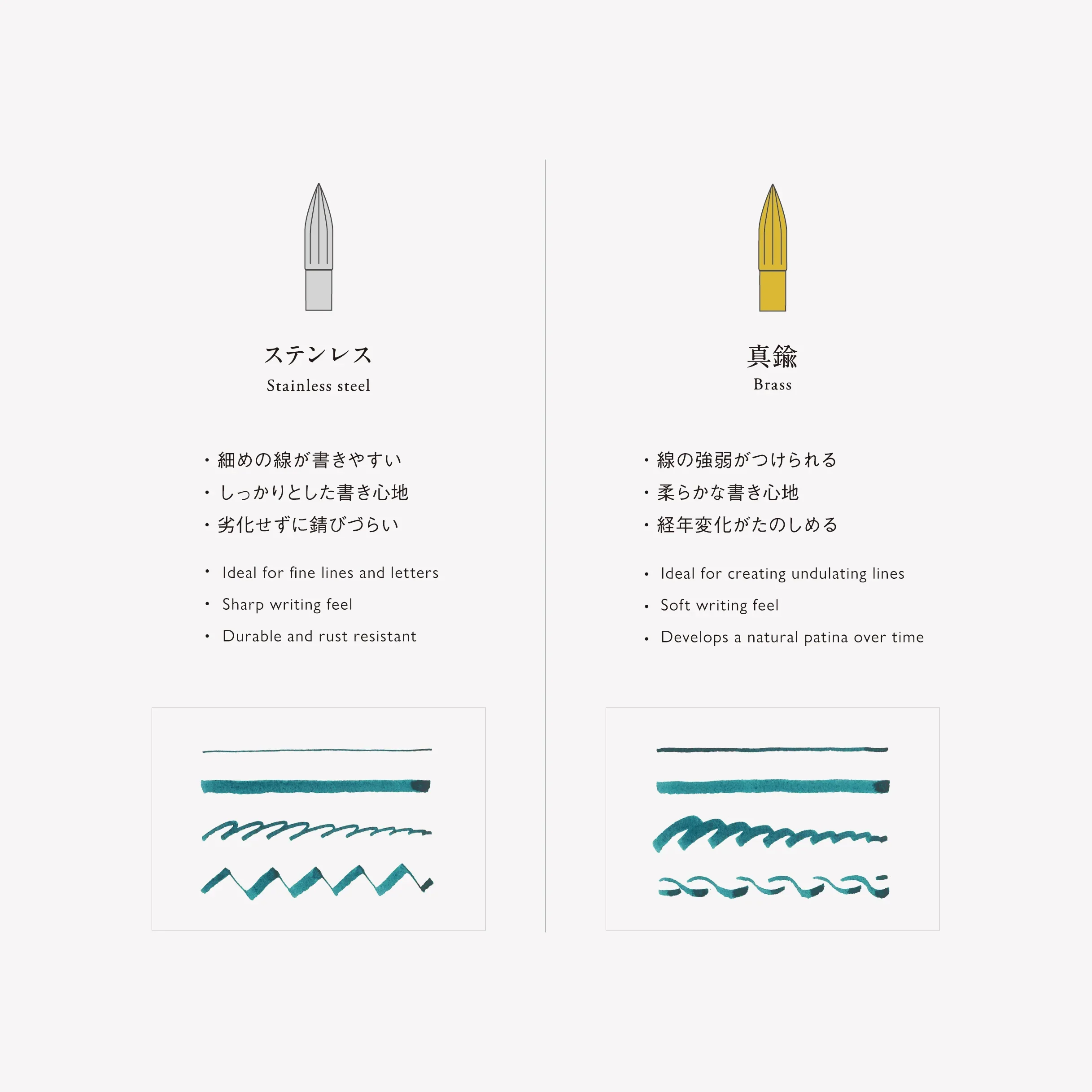 Kakimori Metal Nib, Brass or Stainless Steel - Image 5
