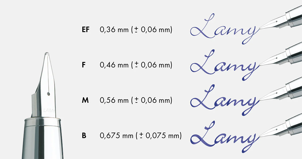 Lamy Safari Fountain Pens - Image 3