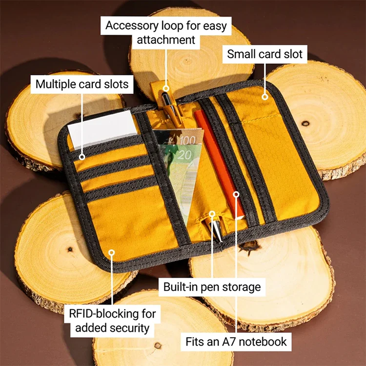 Lochby V2 Sidekick EDC Case, Bumblebee - Image 3