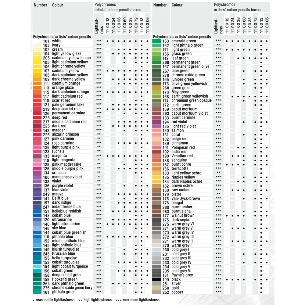 Faber-Castell Polychromos Artist Colored Pencil Sets - Image 6