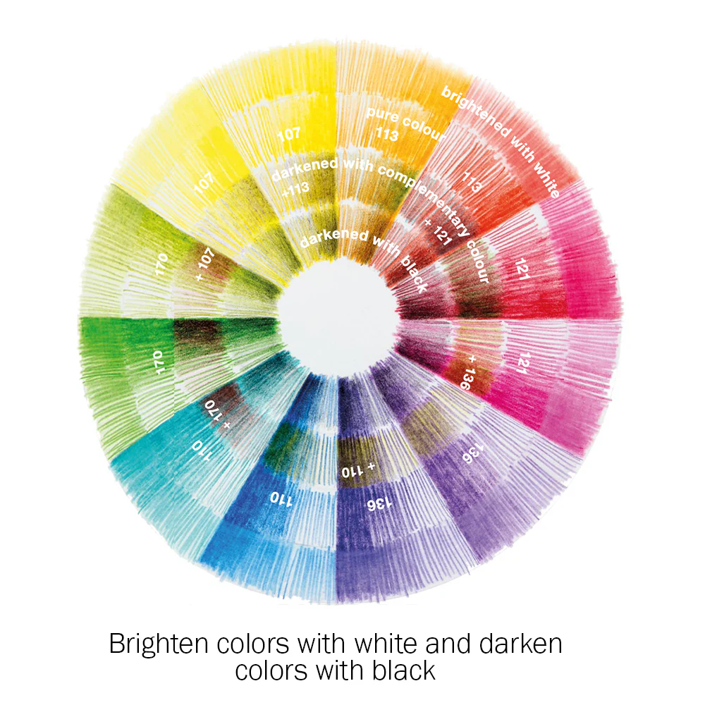 Faber-Castell Polychromos Artist Colored Pencil Sets - Image 7