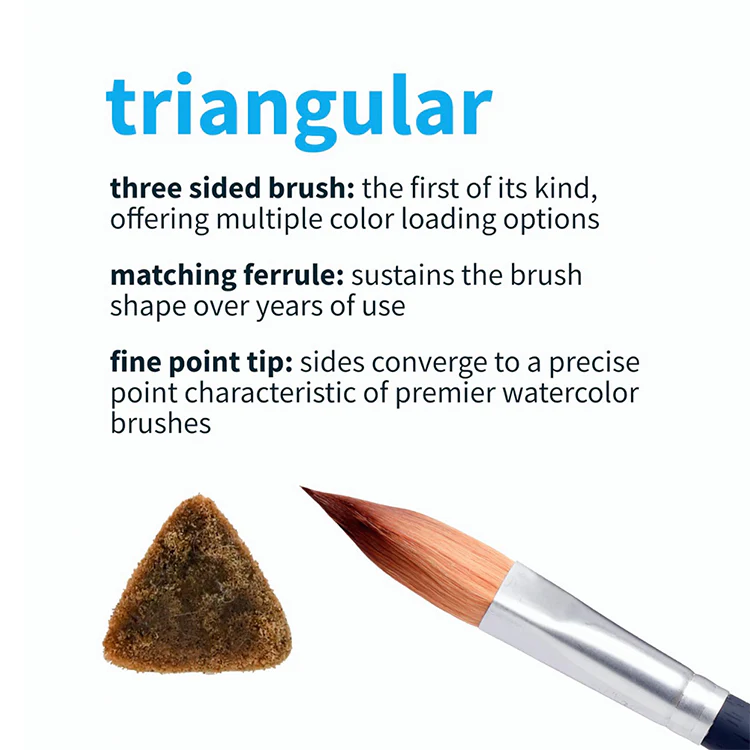 Princeton Aqua Elite Prism Triangular Brushes, 3 Sizes - Image 3