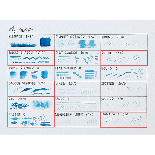 Princeton Velvetouch Professional Mini 6-Piece Set - Image 3