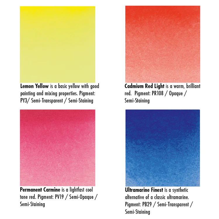 Schmincke Horadam Aquarell Metal Set with water tank and 8 x ½ pans - Image 3