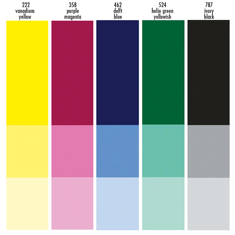 Schmincke HORADAM Gouache Set - Northern Lights, 5ml Set of 5 - Image 4