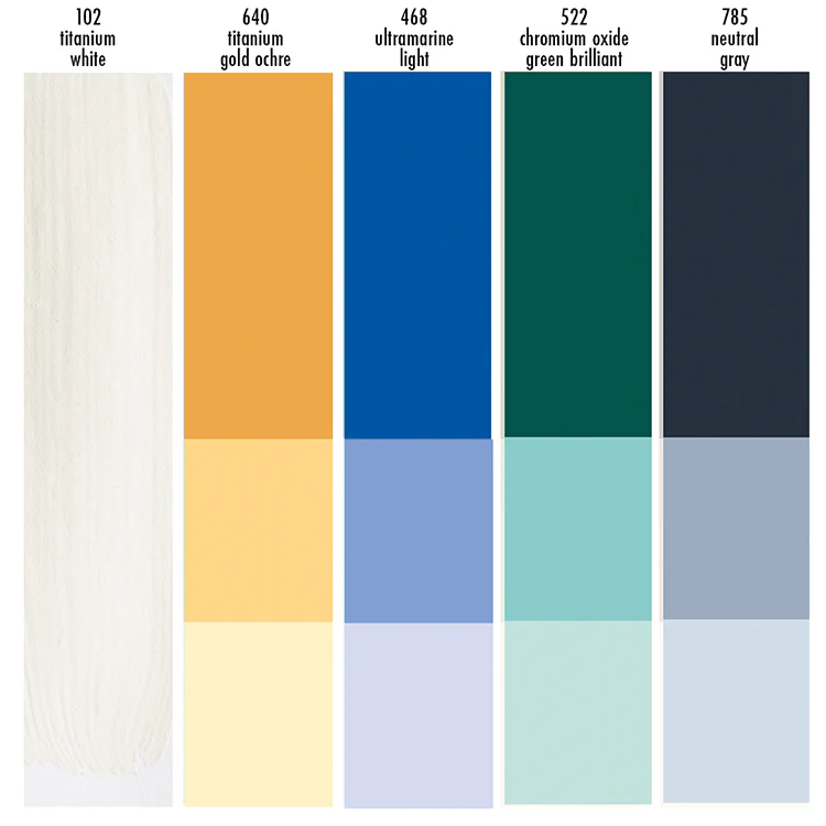 Schmincke HORADAM Gouache Set - Mountain Top, 5ml Set of 5 - Image 3