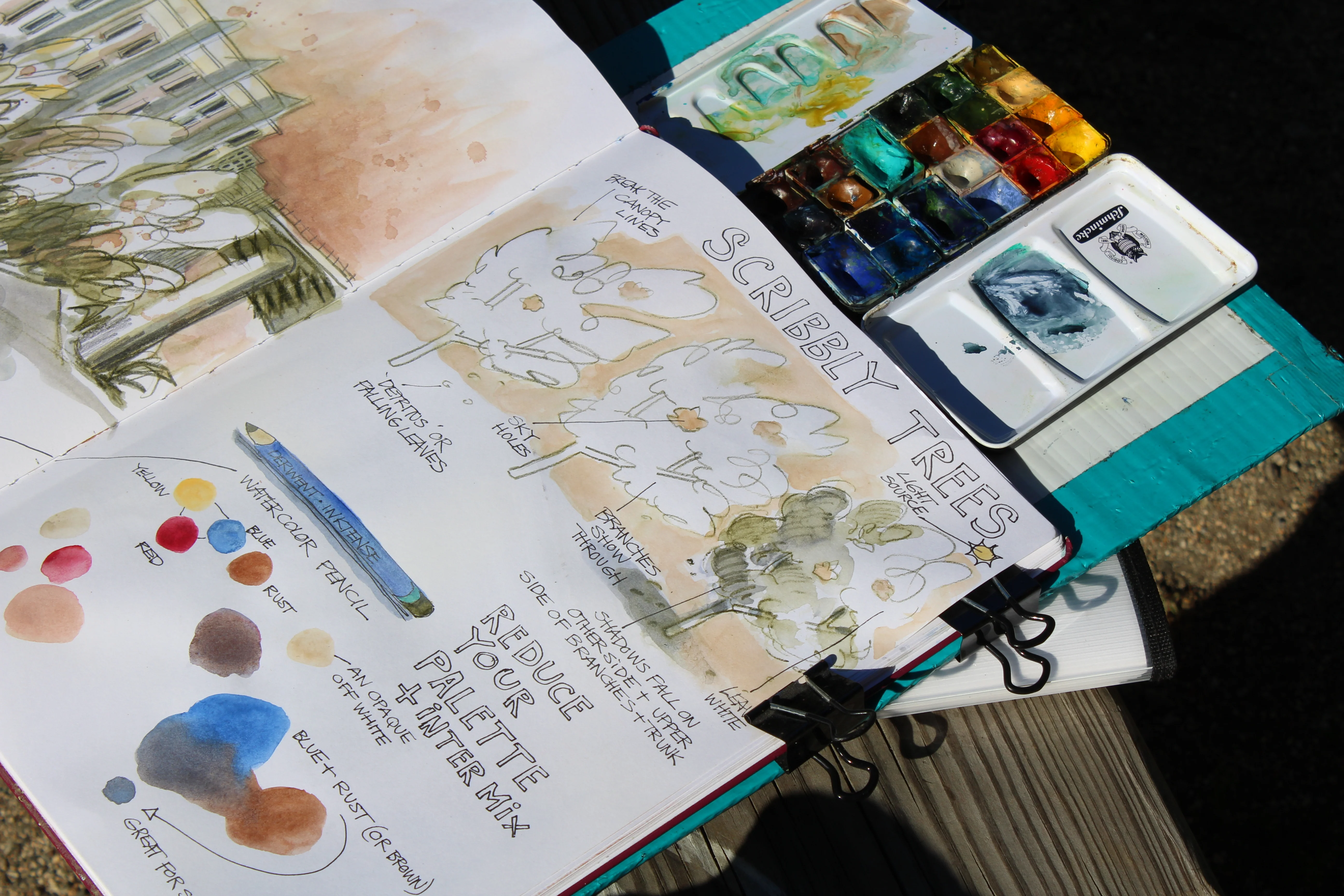 August 8: Guided Urban Sketching with Cathy Raingarden - Image 5