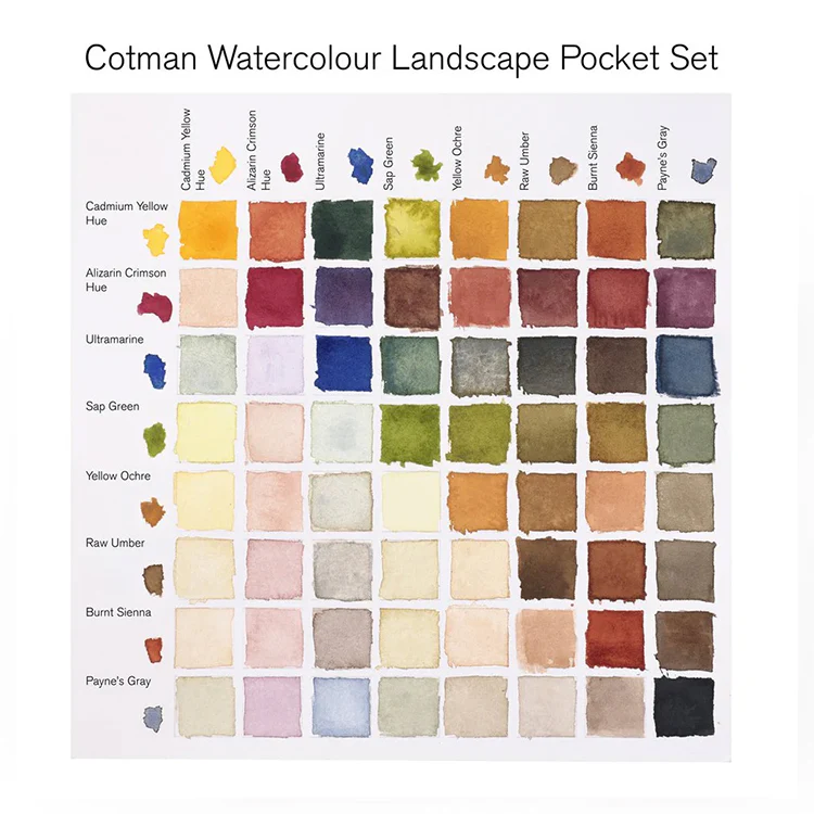 Winsor & Newton Cotman Landscape Pocket Set - Image 5
