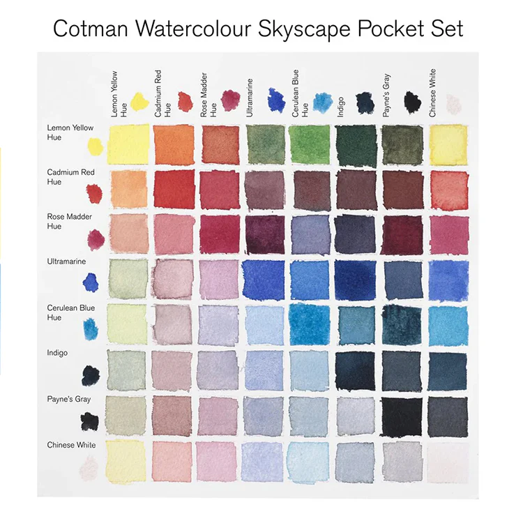 Winsor & Newton Cotman Skyscapes Pocket Set - Image 5